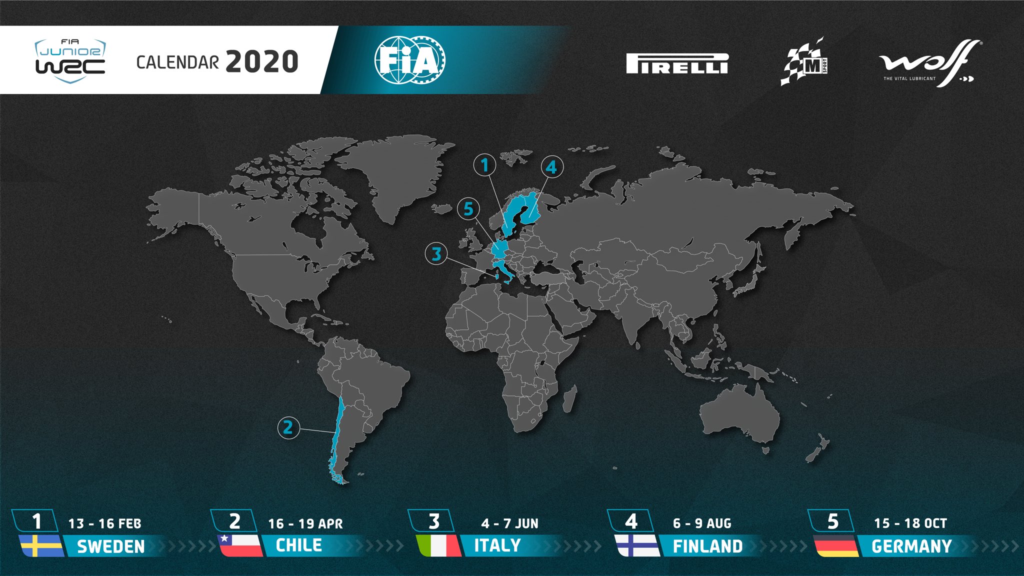 World Rally Championship: Temporada 2019 Vol. II - Página 13 EHu-_OpXUAAwmn3?format=jpg&name=4096x4096