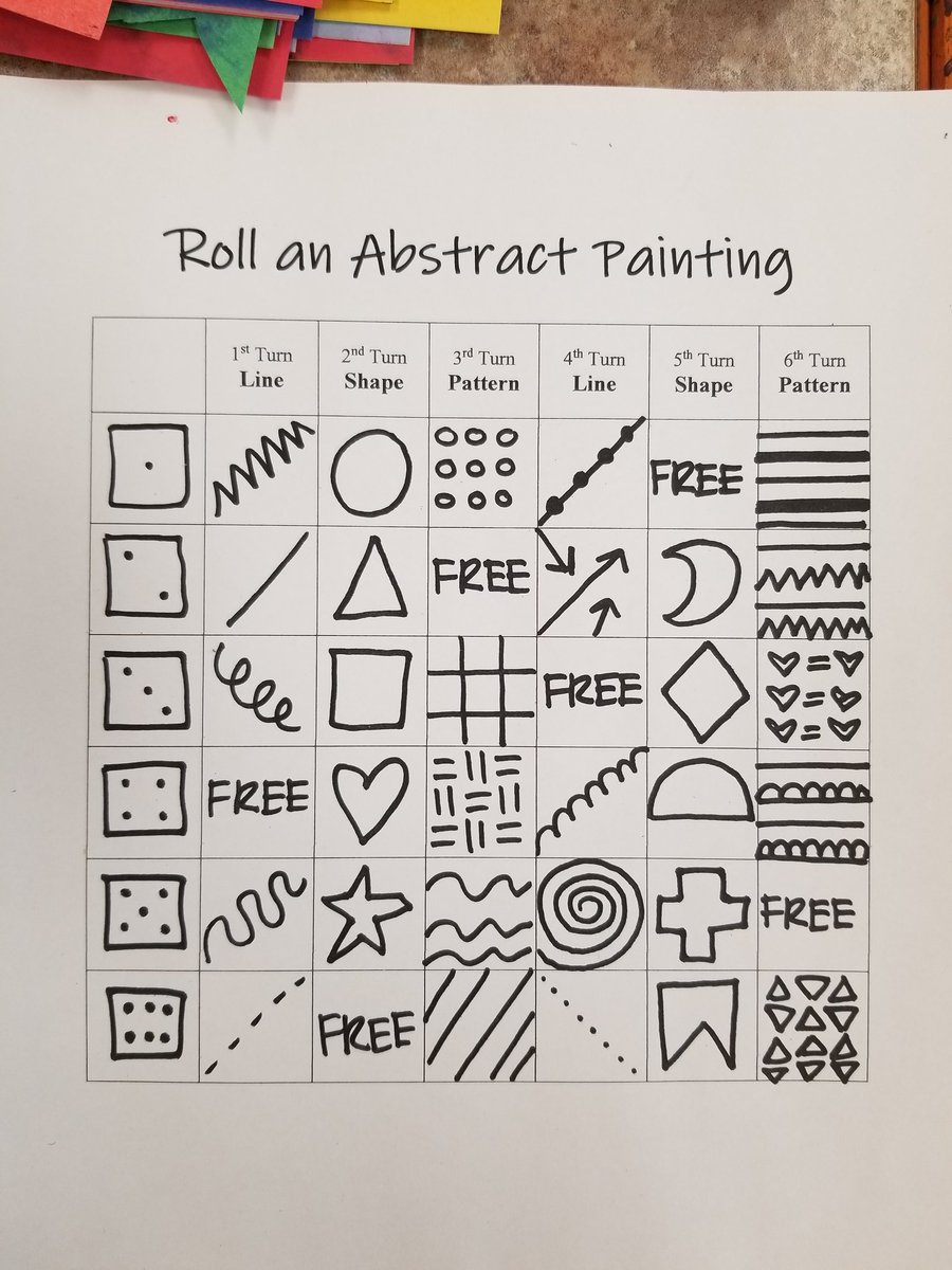 MsGallagherWES's tweet photo. 4th grade students earned their reward day in art! We played the game Roll a Painting! Each student used diced to figure out what they were going to create on their large group painting using a variety of art materials #artmatters #arted #art #wesart https://t.co/bQH8KJMv16