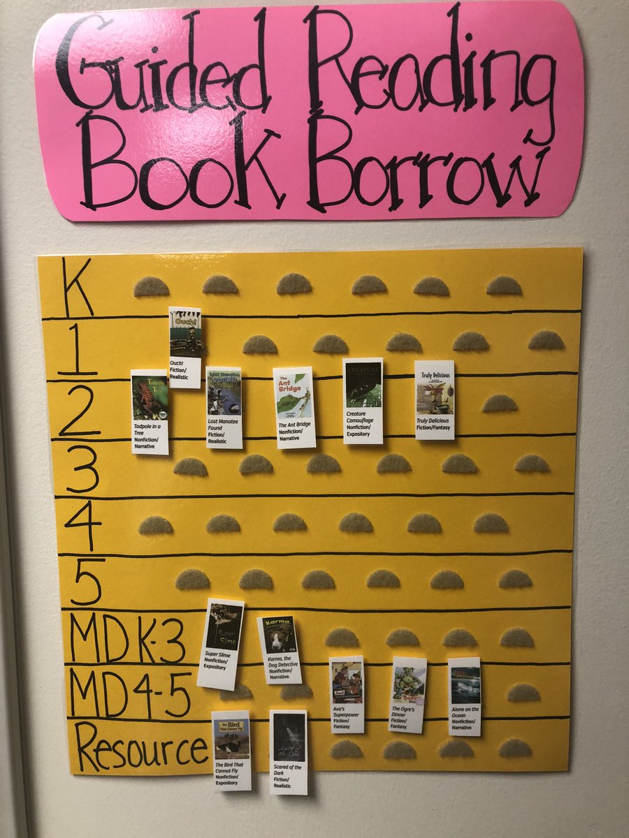 I’m loving Newbie’s new guided reading sign-out system! Miss Francis thanks for all of your help! 😀