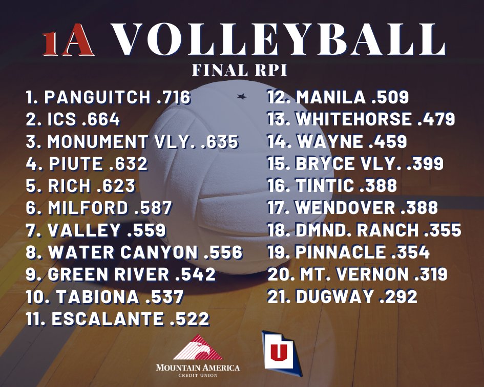UHSAA tweet media