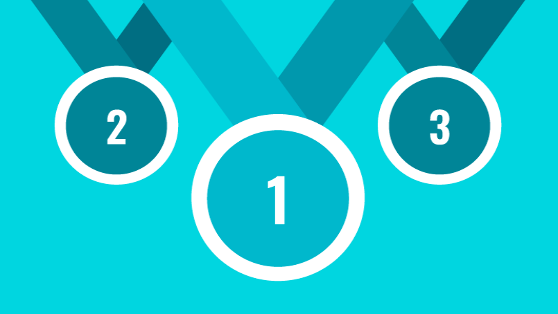 SproutSocial's tweet photo. Still not 100% sure what your social media goals should be? Don’t sweat it. Here's how to set (and achieve) meaningful goals. https://t.co/1IIWqKS0bh https://t.co/i40rBeRmzn