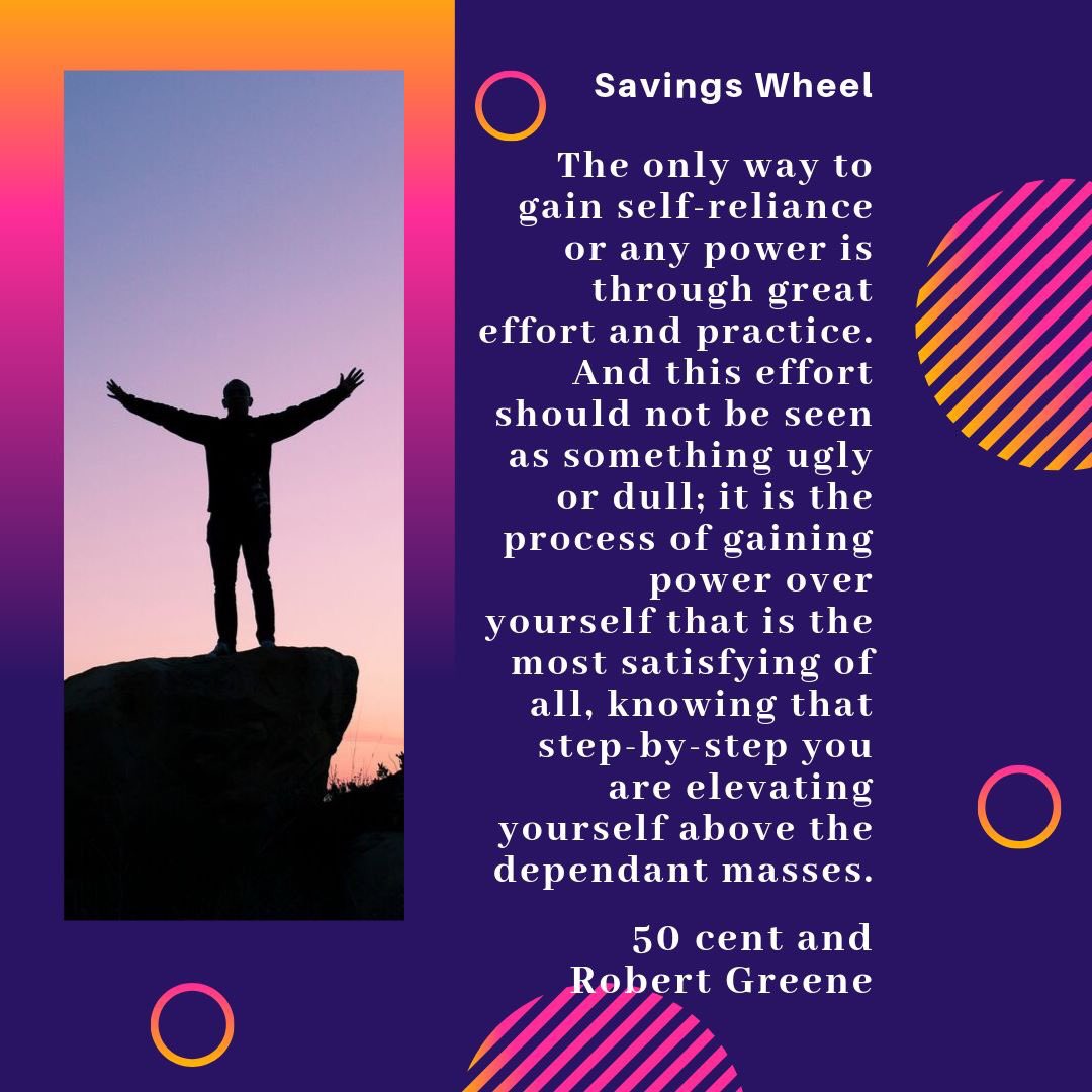 #50Cent #CurtisJackson #RobertGreene #50thLaw #selfreliance #power #practice #effort #growth