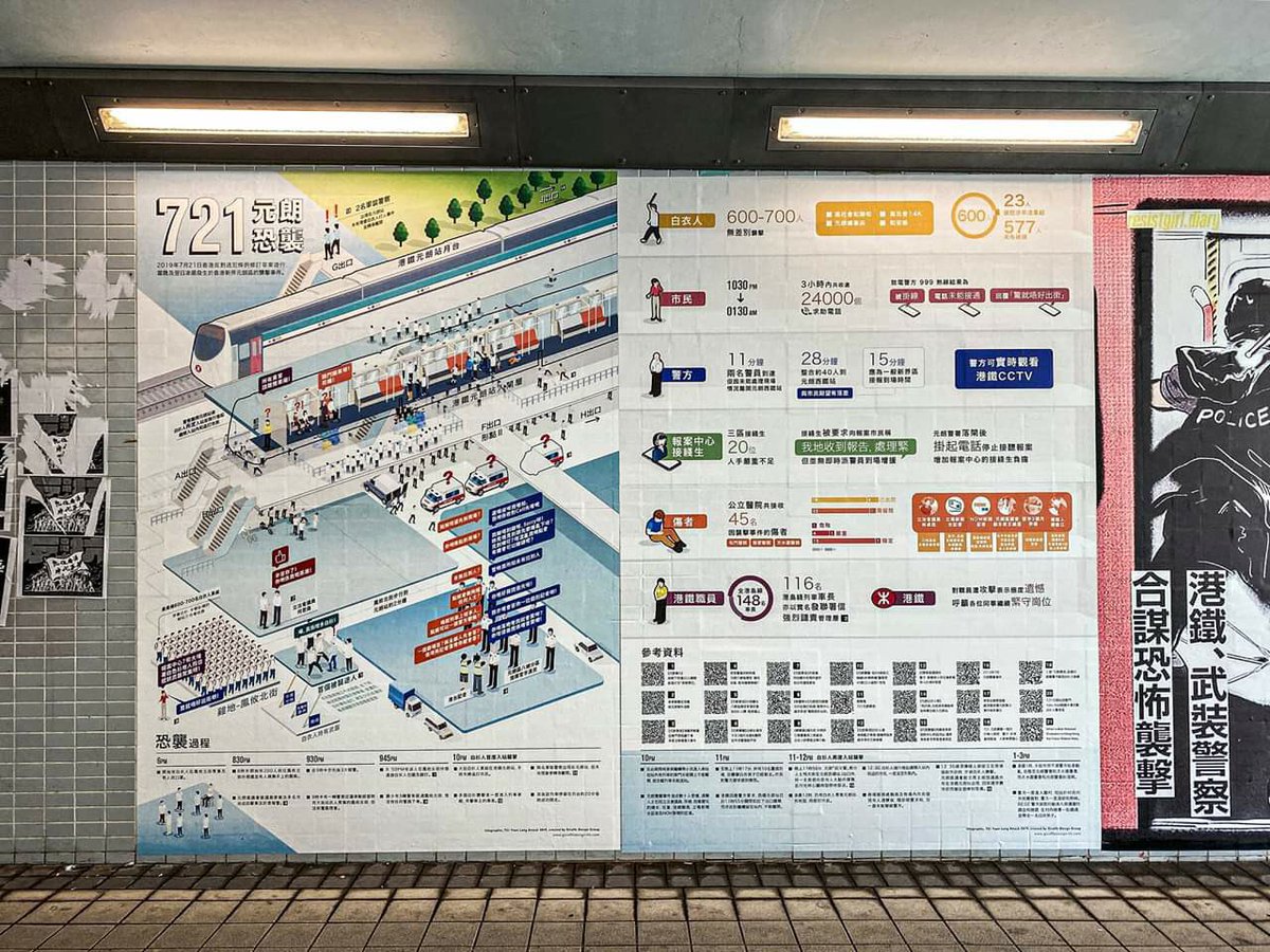 ilove_hk_er's tweet photo. 高汁文宣。
香港人真係好痴線❤️
Again, non-stop. Super beautiful and creative banners and posters were found in hk.
#StandWithHongKong #FreeHongKong #PassHKHumanRightsAndDemocracyAct #SOSHK #5DemandsNot1Less #FightForFreedom https://t.co/UaomMnPtIs