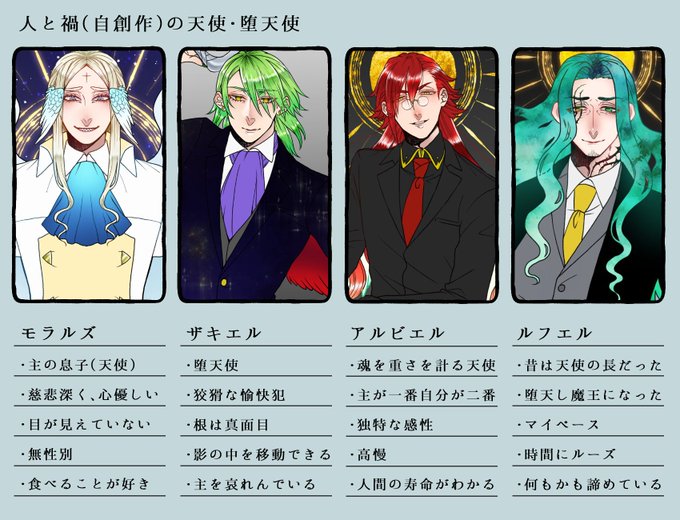 人と禍 キャラのtwitterイラスト検索結果 人と禍 キャラのtwitterイラスト検索結果