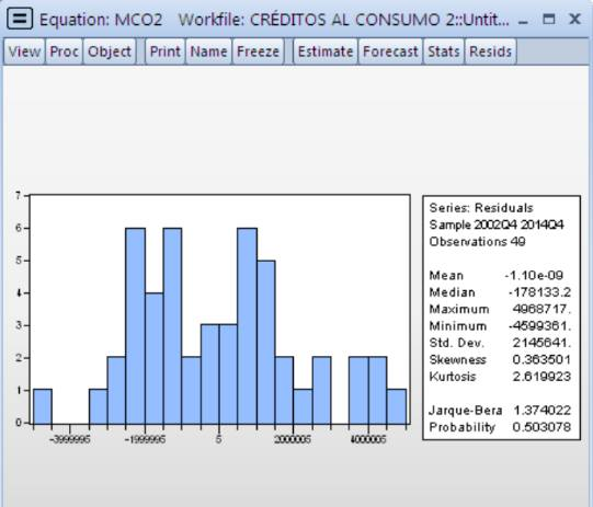 dey_aunkan's tweet image. EViews combines spreadsheet and relational database technology with the traditional tasks found in statistical software, and uses a Windows GUI.
#DMGSOLUTION, #ASSIGNMENTHELP,#HOMEWORKHELP ,#CHEAPASSIGNEMENT,#DISSERTATIONHELP,#ESSAYHELP, #eviews