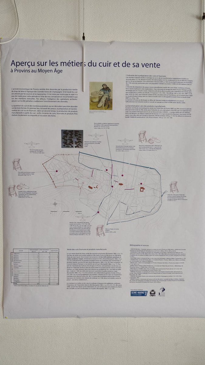 archivesaube's tweet photo. Intervention d'Olivier DEFORGE, Société d'histoire et d'archéologie de l'arrondissement de Provins.
Les lieux de travail des peaux à Provins.
#CRECIM #archives #troyes #aube #champagne #seineetmarne https://t.co/f2sv77cueC