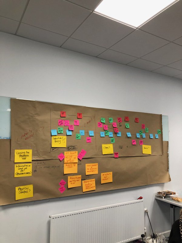 LTAcademyCU's tweet photo. Fantastic workshop today with our partners across @cardiffuni, @cardiffstudents, and @CU_StudentVoice to explore how we build on student engagement and let our students know all the great outputs that have come from their feedback! https://t.co/7Jeiz92bmN