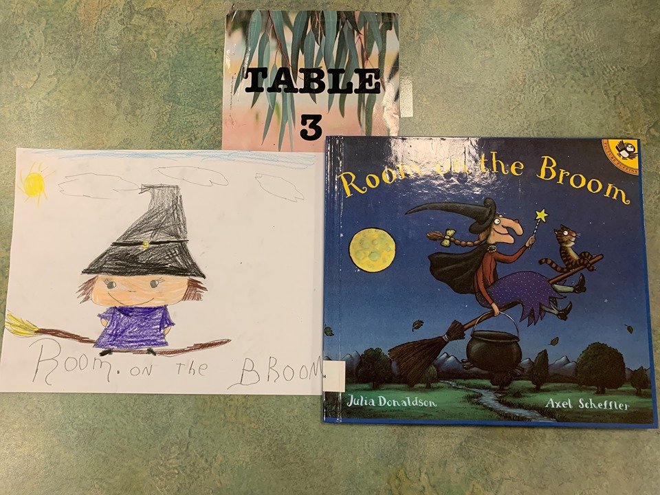 MrsKillam207's tweet photo. race tracks with our ozobots &amp; creating a witch from our read a loud Room on the Broom! #happyfriday https://t.co/MkUjGRFEer