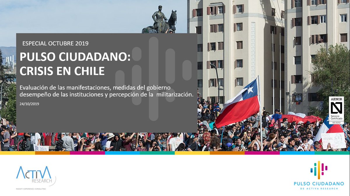 Estudio Especial Pulso Ciudadano Crisis en Chile Octubre 2019

activaresearch.cl/es/news/estudi…