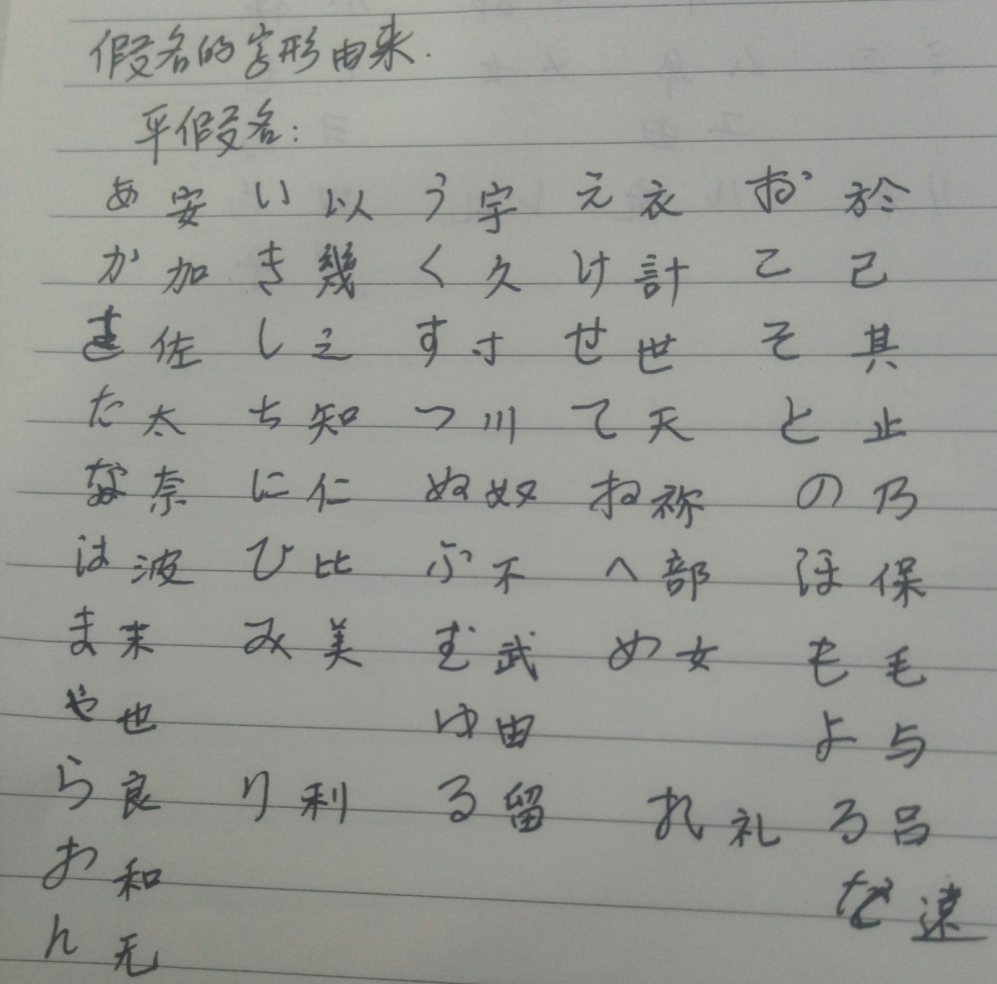 تويتر 有狐体育على تويتر 平假名取自汉字草书https T Co H1ryk3lkvb