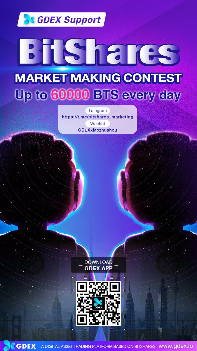 GDEXIO's tweet image. 