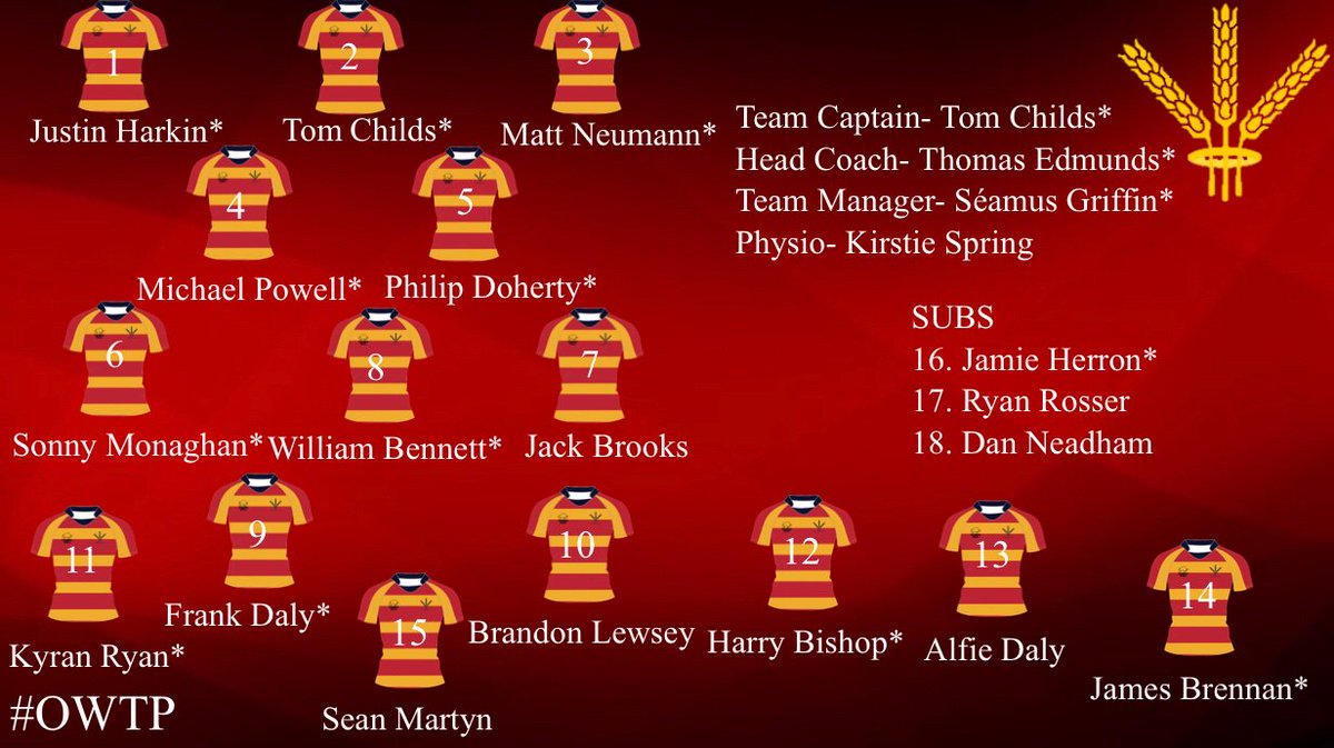 StockwoodPark's tweet photo. Your 1st and 2nd team for tomorrow’s away game v Dunstable kick off 3pm. Big game for both teams so please make sure you get down and support the lads. Let’s see that red and yellow
*past mini/youth player
#owtp #❤️💛 https://t.co/VtUS8rTcFW
