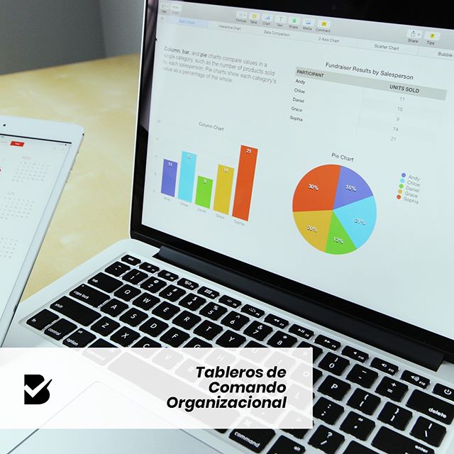 BeCheck_io's tweet image. El Tablero es una herramienta de diagnóstico permanente para evaluar una situación, comprende un conjunto de indicadores cuyo seguimiento periódico permitirá contar con un mayor conocimiento del estatus actual de tu empresa o sector.

En #BeCheck ... zpr.io/tqRhj
