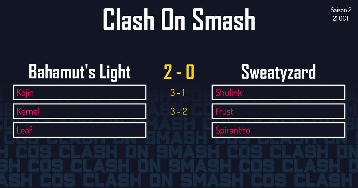 ClashonSmash1's tweet photo. La @BL_SSB bat 2 - 0 la @SweatyzardMK https://t.co/D8nBRBGCz8
