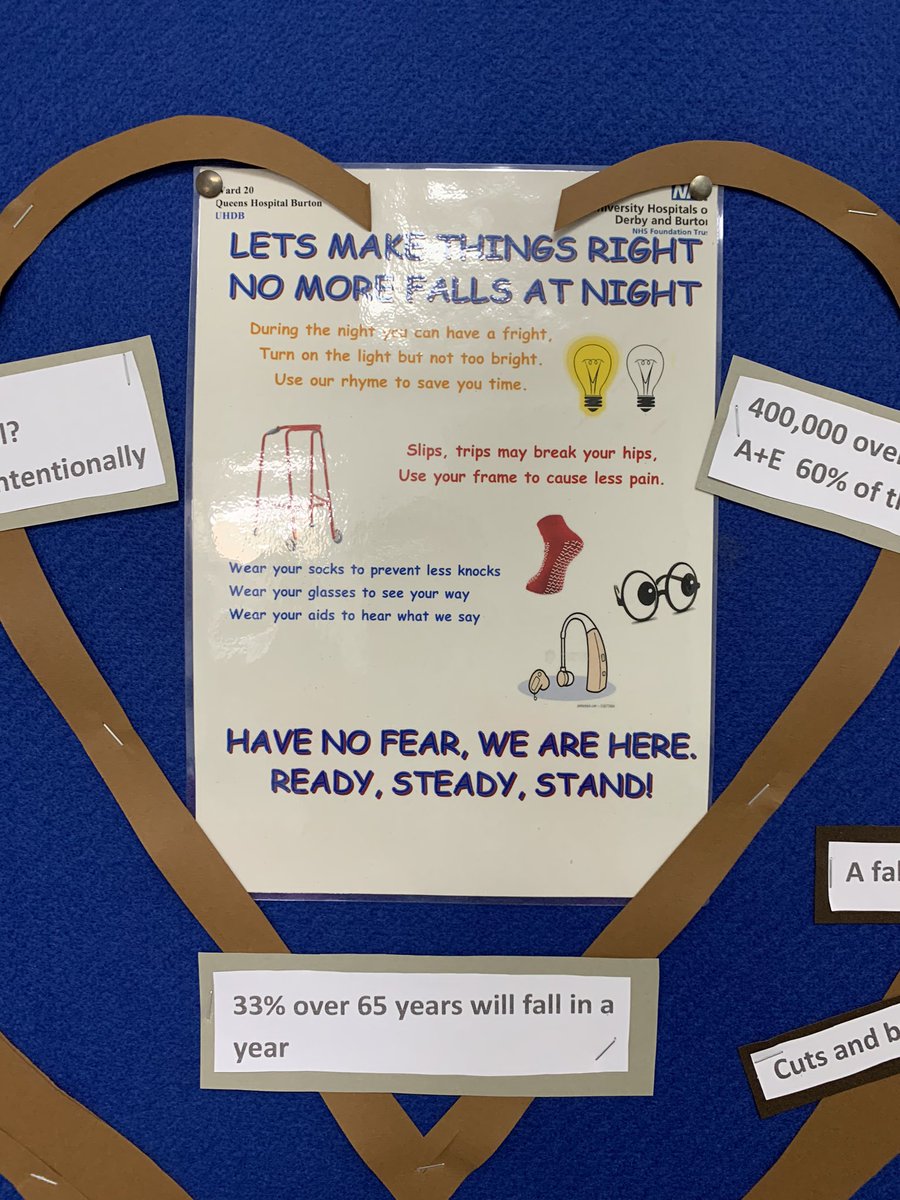 And the winner is Ward 20 at QHB for an eye catching poster that shows nothing short of pure talent and ingenuity. The enthusiasm to prevent falls is infectious and to commended. Well done all  <a href="/UHDBTrust/">University Hospitals of Derby and Burton NHS FT</a> <a href="/gillogden66/">Gill Ogden</a> <a href="/GuyTuxford/">Guy Tuxford</a> <a href="/CathyWinfield/">Cathy Winfield MBE, RN, MSc💙</a> <a href="/Murray1Jim/">jim murray</a>