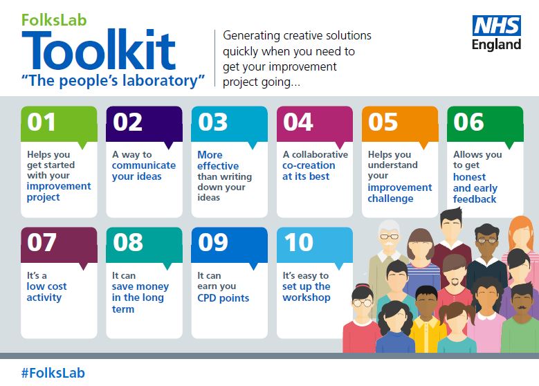 QIFUNdamentals's tweet photo. Here's 10 good reasons why you might want to think about running a #Folkslab workshop - a new concept to help you come up with practical solutions - FAST! More here on how to apply for your free toolkit: https://t.co/40Z5jXCylY #QIHikers https://t.co/EtiI9vr3Ru