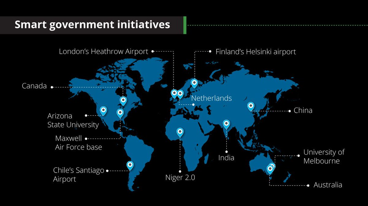 William Eggers On Twitter Smart Government Isn T Just About Smart Cities It Includes Smart Regions Campuses Airports Military Bases And Rural Communities Read About The Smartgovernment Trend In Our Govtrends 2020 Report