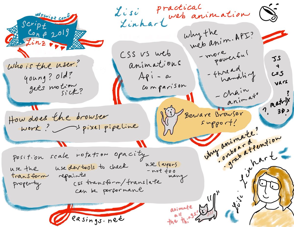 jenlooper's tweet image. Very nice talk on web animations with Lisi Linhart #scriptconf is going great!