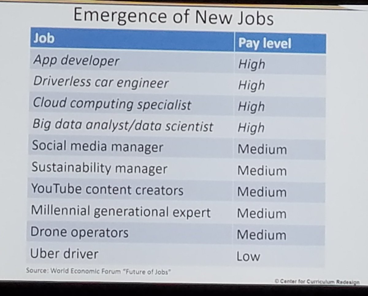 DeanLife@SSC tweet media