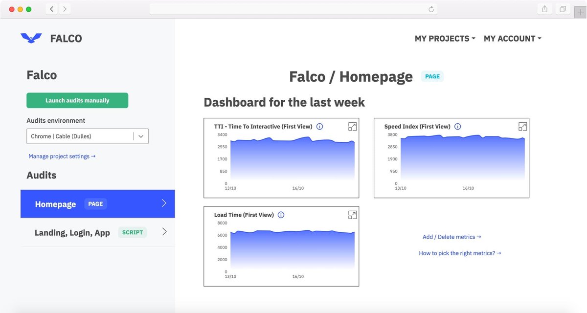 Aaand after many months of internal beta-testing and countless hours on the project, I’m really proud to announce that we just open sourced Falco! 🎉

Falco is an automatic, easy-to-use Web Performance auditing tool.

getfal.co

Thread below🧵👇