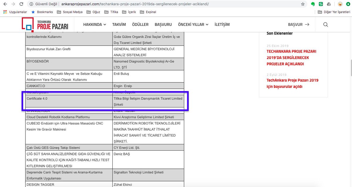 Tifika, yeni nesil dijital sertifikasyon ürünü "Certificate 4.0"  ile <a href="/TechAnkara/">TechAnkara</a> Proje Pazarı 2019'un ilk 100 projesi içerisinde yerini aldı. 18 Kasım Pazartesi günü <a href="/congresium/">Congresium</a>'da görüşmek üzere.