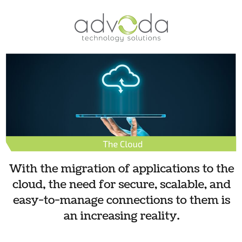 ADVODA's tweet image. #TelecommunicationSolutions - We offer Direct End-to-End cloud connections that are built by the carrier to offer private connectivity from the customer’s LAN to every cloud service provider within the carrier reach.