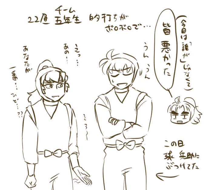備忘録22マ 