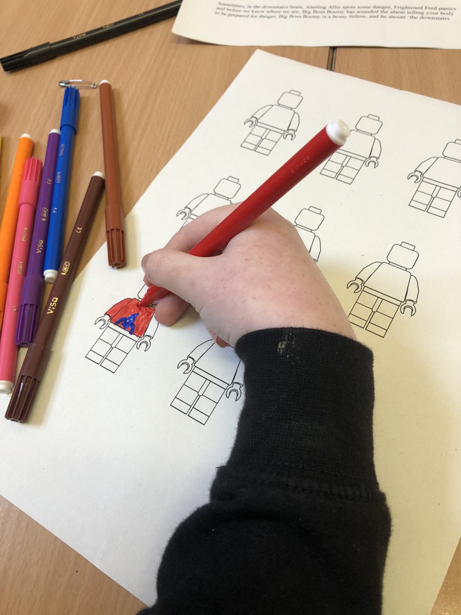 SPark2607's tweet photo. We have been discovering what happens in our brain when we ‘flip our lid’. Today our young person created his own characters for the upstairs and downstairs brain and began designing them. #watchusgrow https://t.co/bKpyGuWlXs