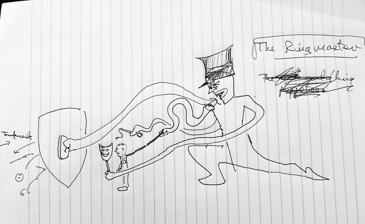 SamSpedding's tweet photo. Really interesting and creative exercise externalising inner demons at #learningACT with @contextconsult https://t.co/B1FglYH4x6