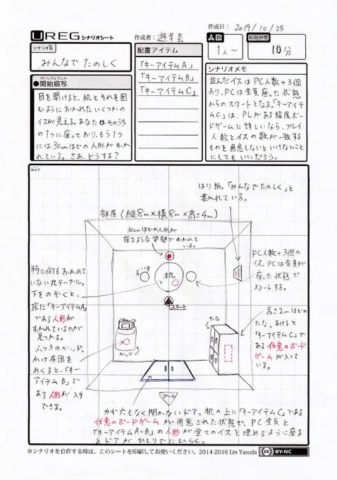 【#1日1アレグ 2日目 】  目を開けると、机とそれを囲むようにおかれたいくつかのイスが見える。あなたはそのうちの1つに座っており、もう1つには30cmほどの人形がおかれている。さあ、どうする?  【#脱出ゲーム】  #ゲムマ2019秋 #ゲムマ #ゲームマーケット #UREG #装いの魔王城 #TRPG