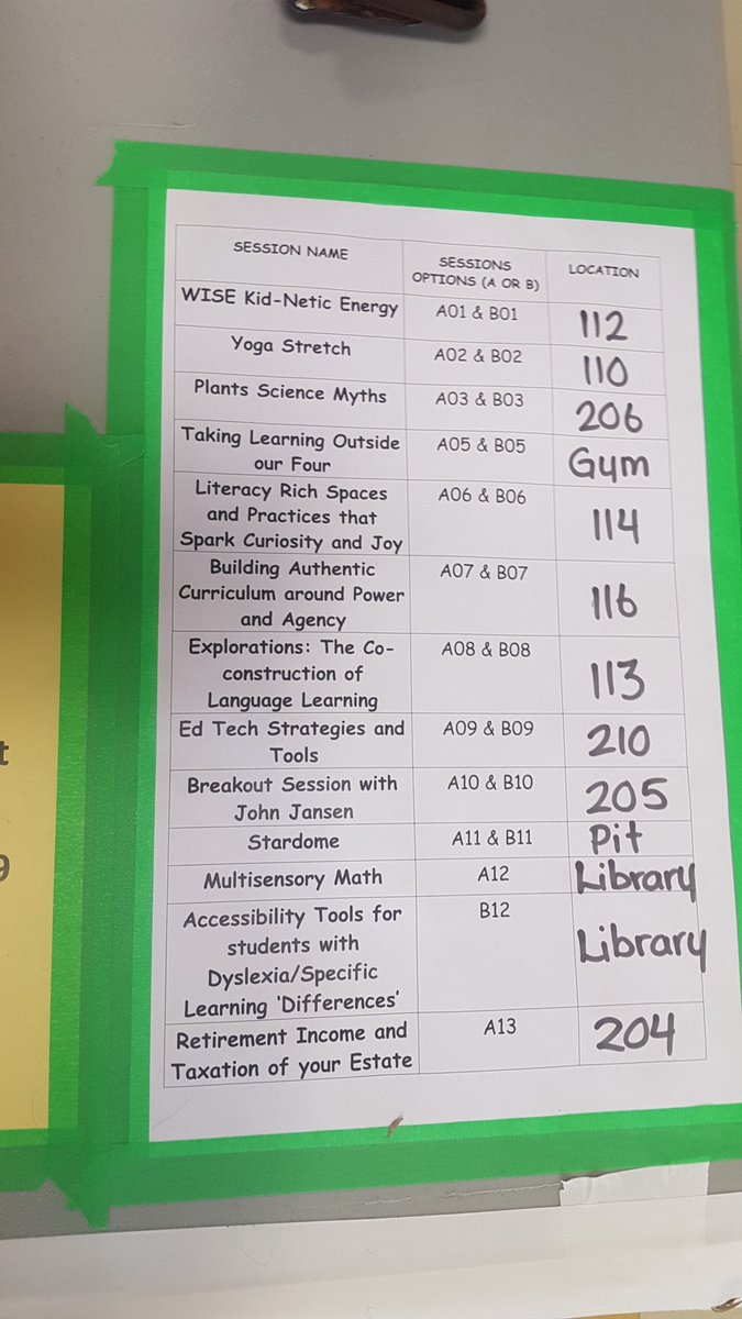 Her are your afternoon sessions #MTSPDDay