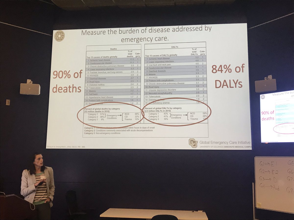 Evangelia Murray tweet media