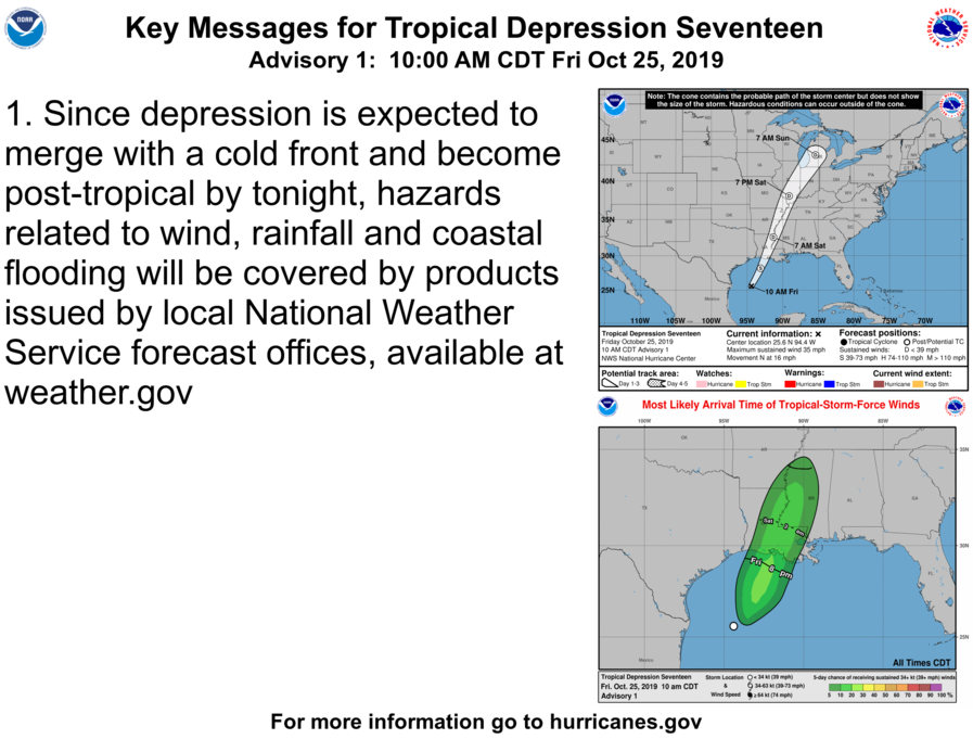 NHC_Atlantic's tweet image. 10 AM CDT: Here are the Key Messages for Tropical Depression 17. For local information, see products issued by your local @NWS office at weather.gov