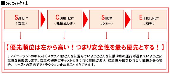 Mina アナと雪の女王 は ありのままでいいと言う アナと雪の女王は ディズニー ディズニーは悪魔崇拝 人は変化してこそ輝く ありのままでいい は 悪魔の囁き 本当の幸福とは 悪魔に騙されないために幾つか知っておくべきこと T