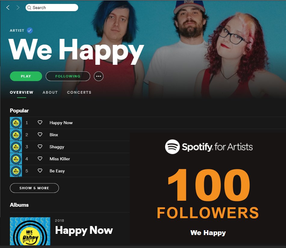 WeHappyBand's tweet photo. Our Spotify Artist Page just hit 100 subs!
Thanks #happycampers. You can follow us here:

https://t.co/7ed7RruS1B… https://t.co/WAVPQuBtuJ