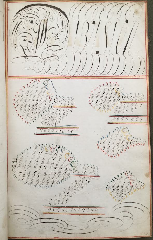 Sarah Cole practicing her arithmetic in 1685. Her skills are incredibly advanced! I would have expected to see these in the 1700s...  #HerBook #HerNotebook #FolgerFinds