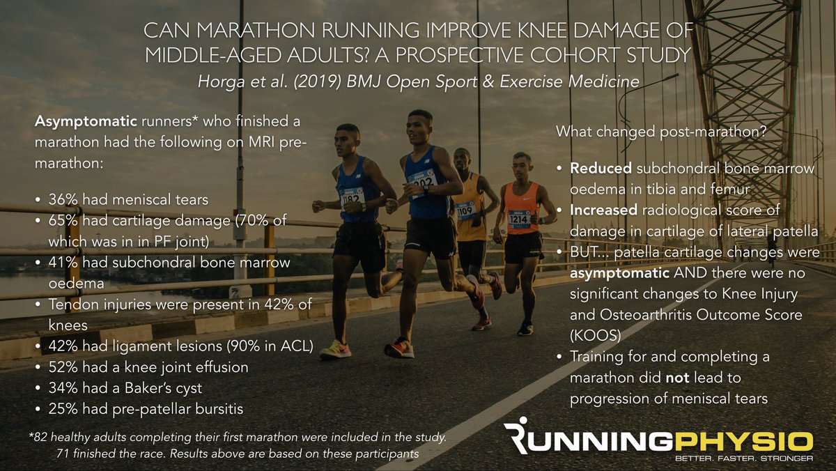 Running-Physio tweet media