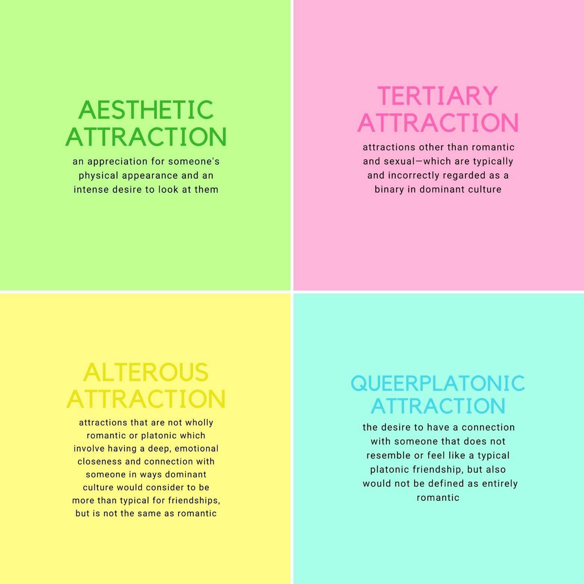 A simple guide to attraction and relevant terminology:
