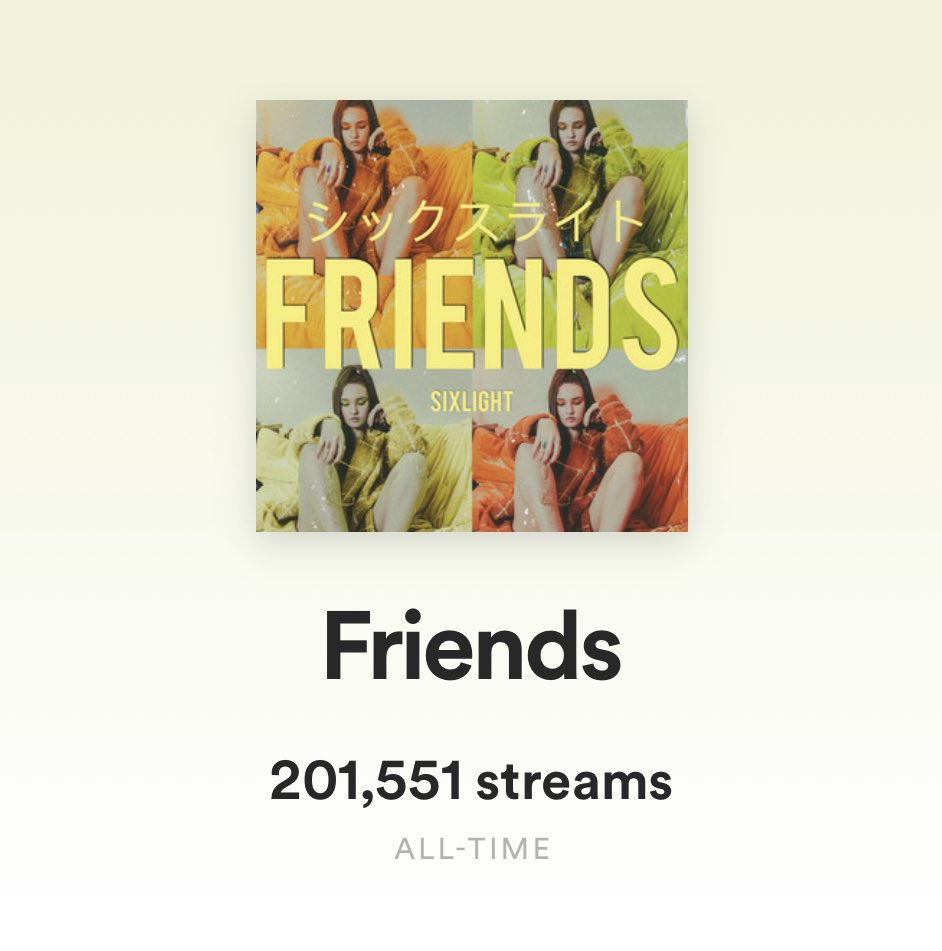 Thanks for getting us to 200K releasing a new song very soon !