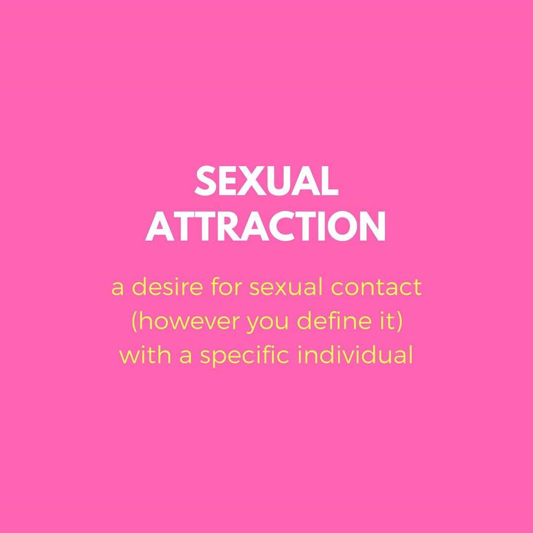 SEXUAL ATTRACTION: a desire for sexual contact (however you define it) with a specific individual.