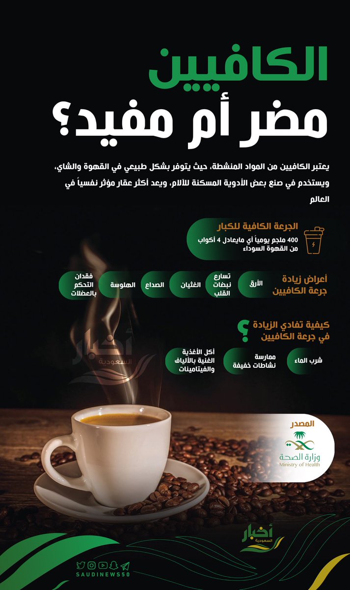 SaudiNews50's tweet photo. "الكافيين" من المواد المنشطة .. مضر أم مفيد؟

.

#الكافيين #الصحة

. https://t.co/CIwsYsfBfS