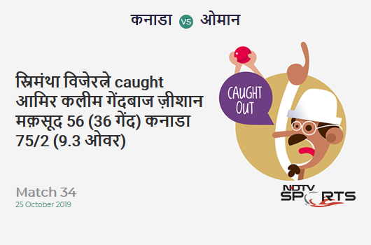 NDTVIndia_Live's tweet photo. स्रिमंथा विजेरत्ने caught आमिर कलीम गेंदबाज ज़ीशान मक़सूद 56 (36 गेंद) कनाडा 75/2 (9.3 ओवर) #CANvOMA https://t.co/J0Zg8y8MDC