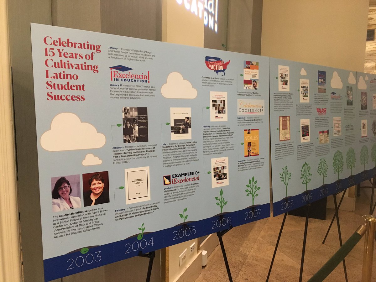 DrIrmaBecerra's tweet photo. Looking forward to participating in @EdExcelencia’s Leadership Luncheon! I will be speaking on the role of institutional leaders for #LatinoStudentSuccess #ALASS2019 https://t.co/dm0O9oR7PV