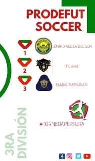 Prodefut Soccer tweet media
