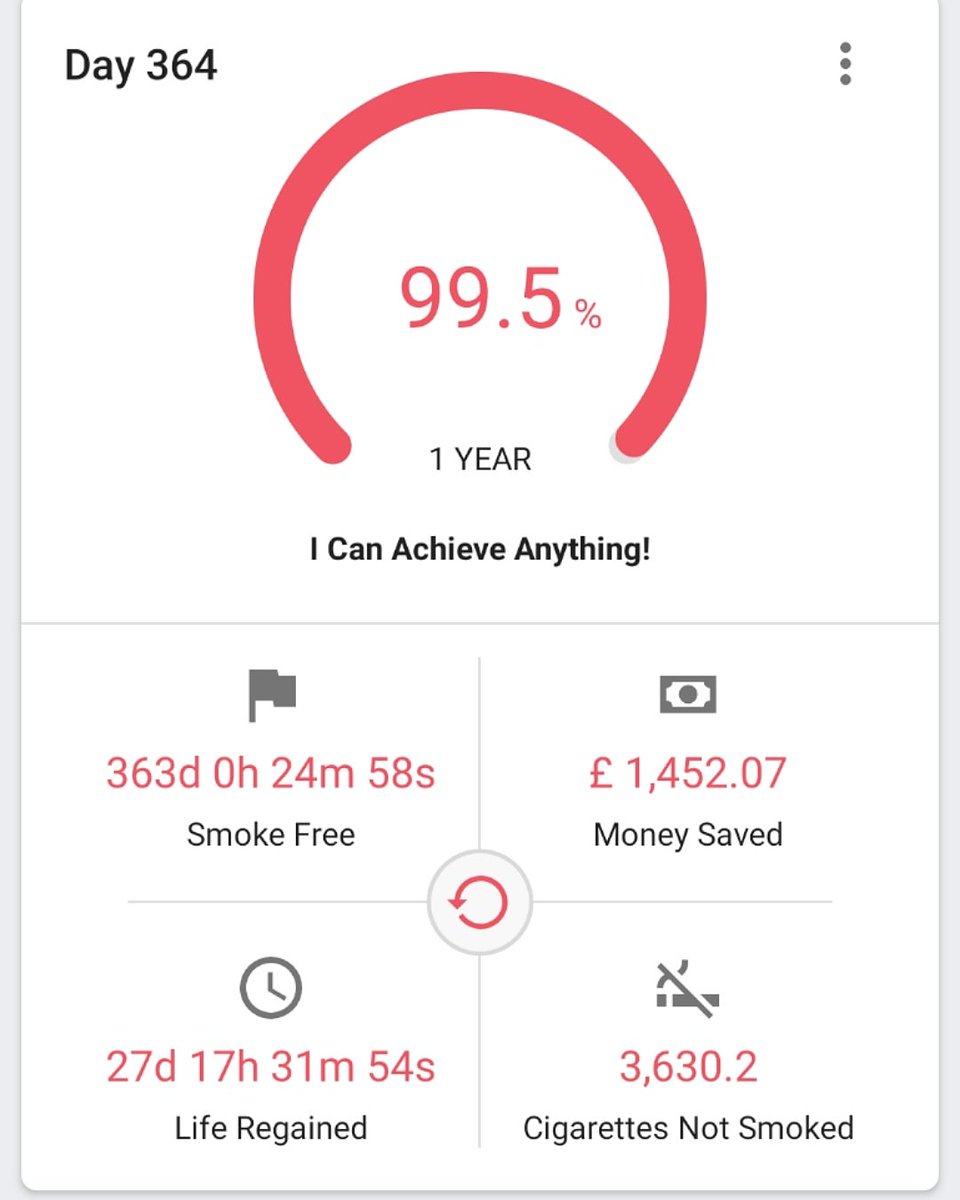 CarlW1989's tweet photo. *NEW BLOG POST*

Link in bio!!!

#blog #blogger #bbloggers #bloggerstribe
@bloggerstribe @BBlogRT @lovingblogs @UKbloggers1 @bloggersbest @bloggerRequired @britbloggers #oneyear #smokefree #quitsmoking https://t.co/Dm6ipBO1Z2