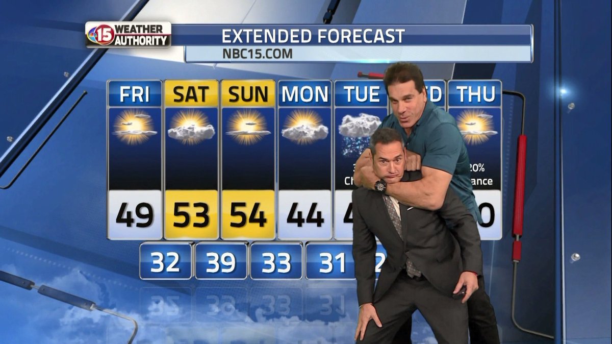 WMTVtech's tweet image. Hulk not like forecast
