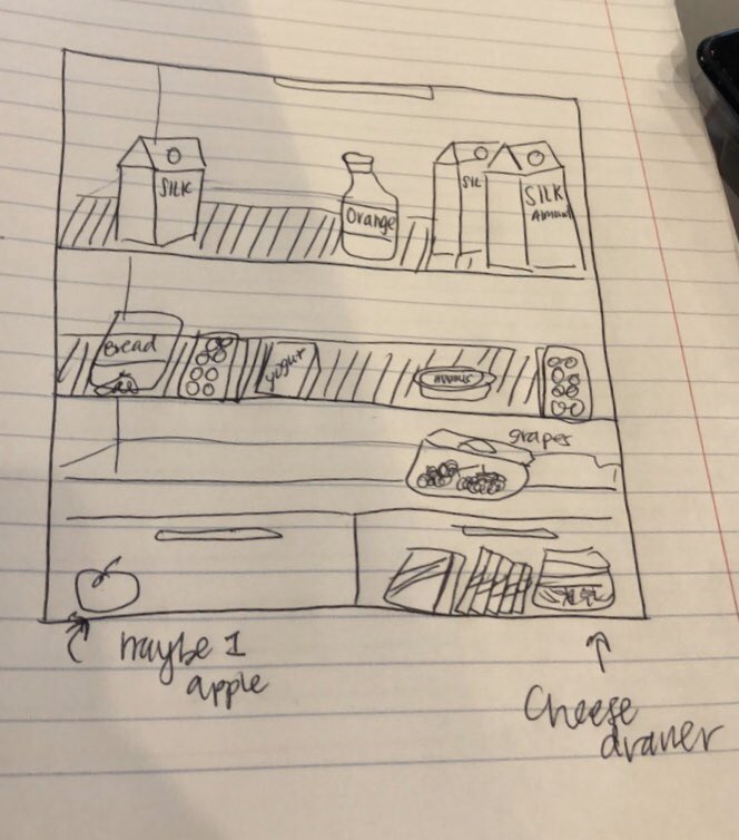 laurennperez's tweet photo. @ds106dc #tdc2843 #ds106 i drew my fridge from memory and it looks like we need to go to the grocery story https://t.co/UQI8FA7dWn