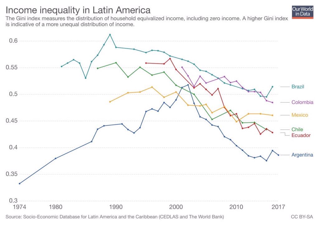 More data for that posible thread