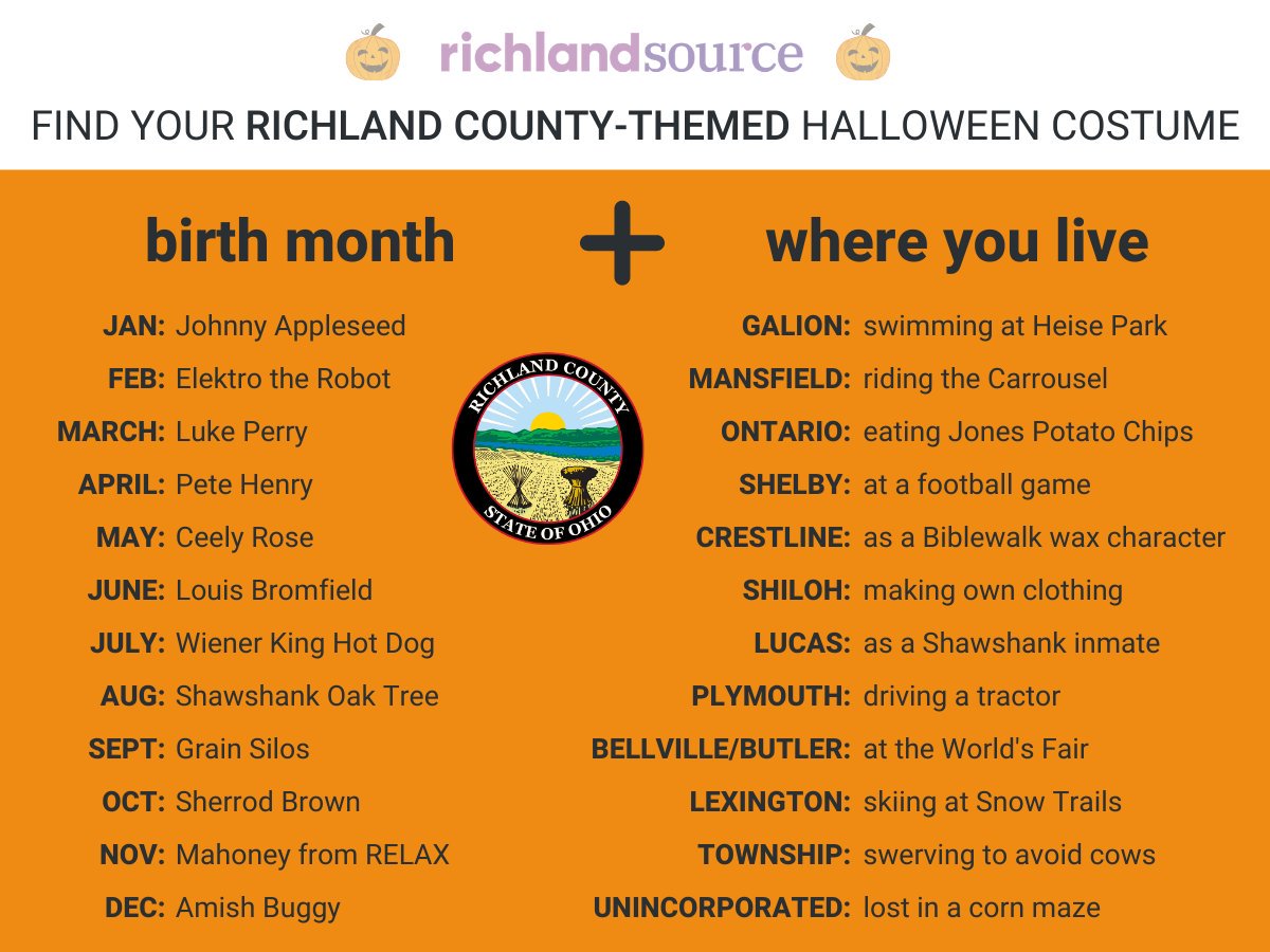Richland Source on Twitter "What's your Richland Countythemed