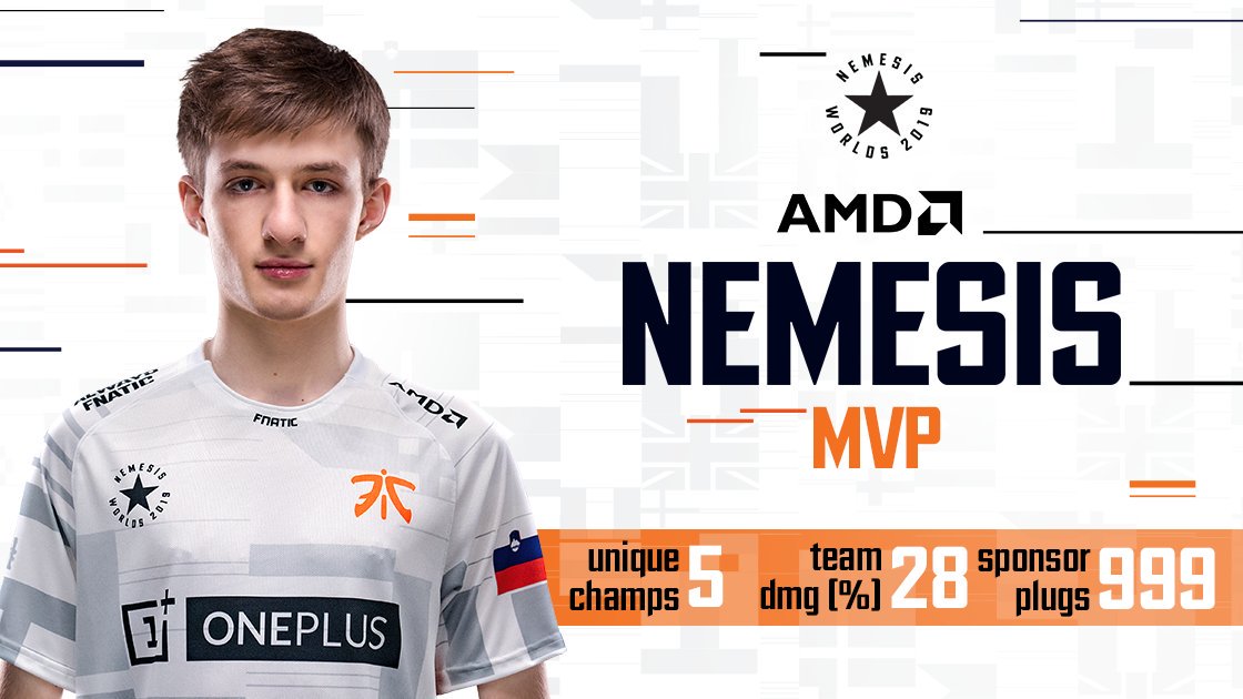 FNATIC's tweet photo. Your @AMD MVP for our #Worlds2019 Group Stage, @nemesis_lol.
"What did you think of solokilling Faker?"
"Yes."
#AMDMVPNemesis https://t.co/uty71K3t9f